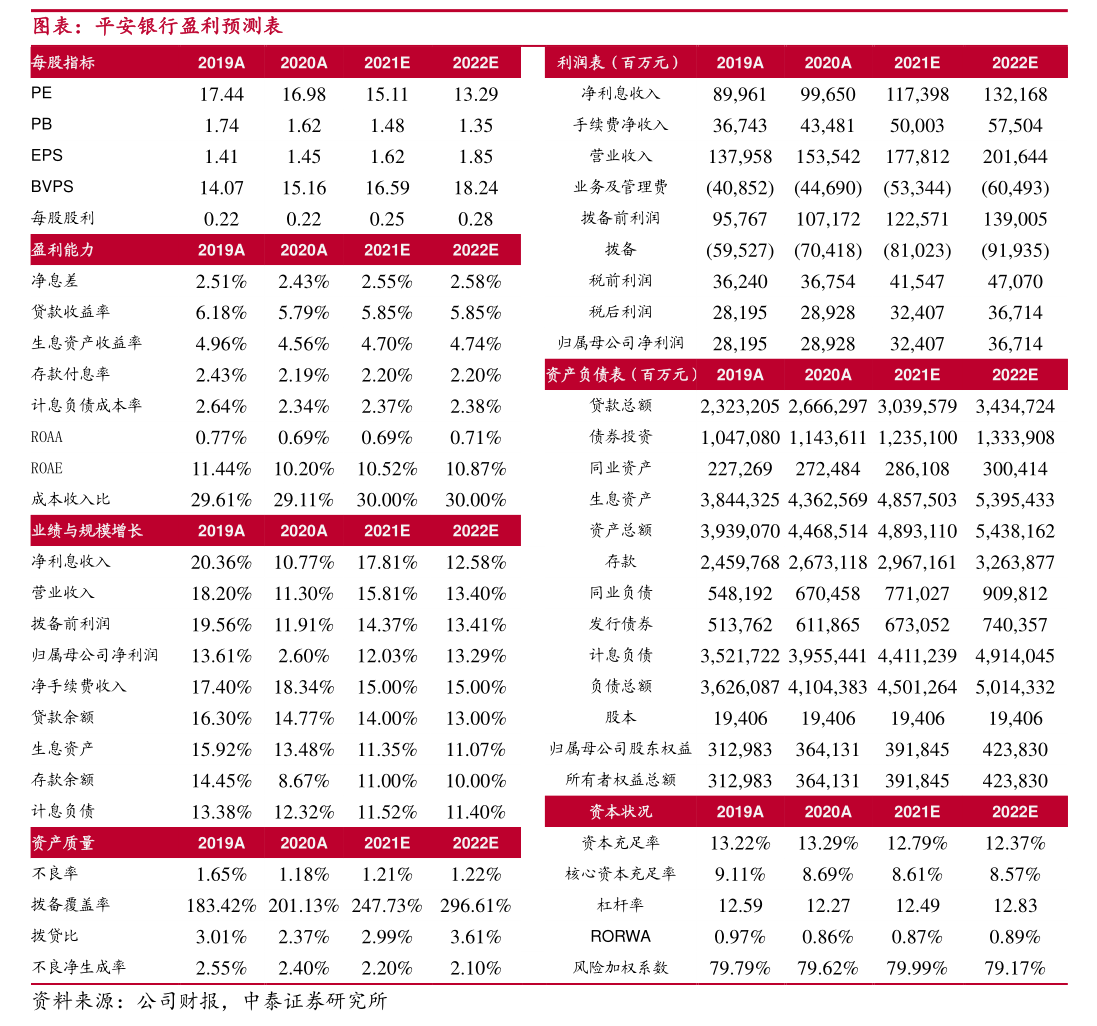 三友联众:投资者关系管理制度